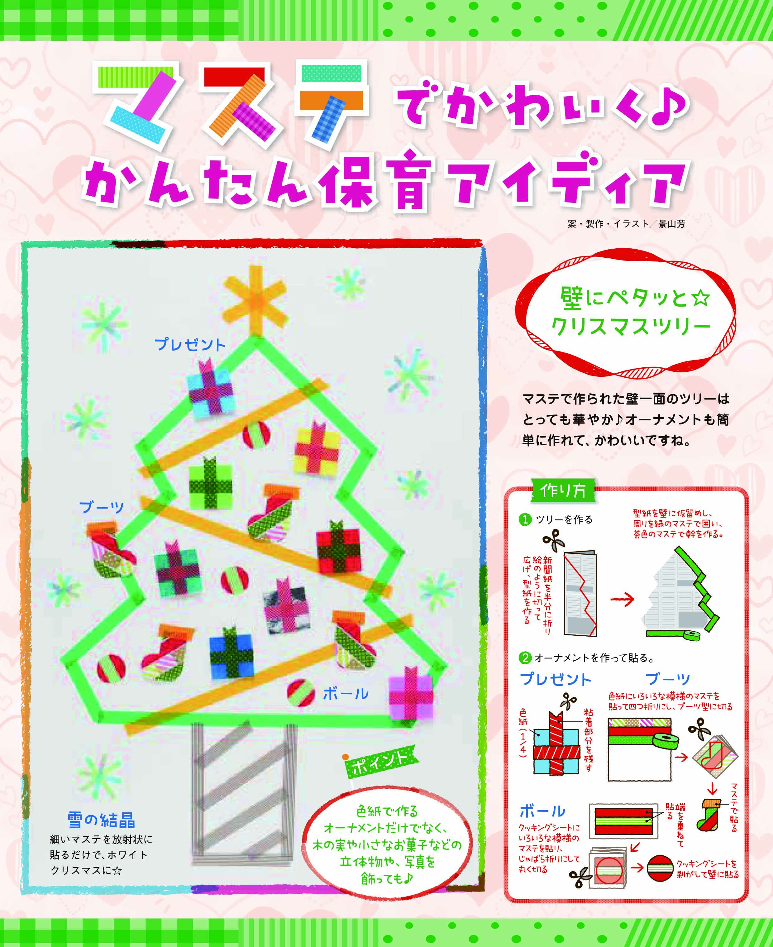 02 壁にペタッと クリスマスツリー マステでかわいく かんたん保育アイディア 保育のお役立ち情報 月刊誌 ひかりのくに株式会社 こどもたちの未来のために