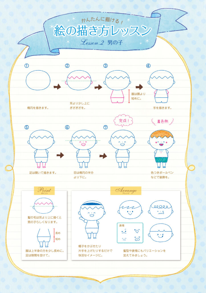 ｌｅｓｓｏｎ ２ 男の子 かんたんに描ける 絵の描き方レッスン 保育のお役立ち情報 月刊誌 ひかりのくに株式会社 こどもたちの未来のために